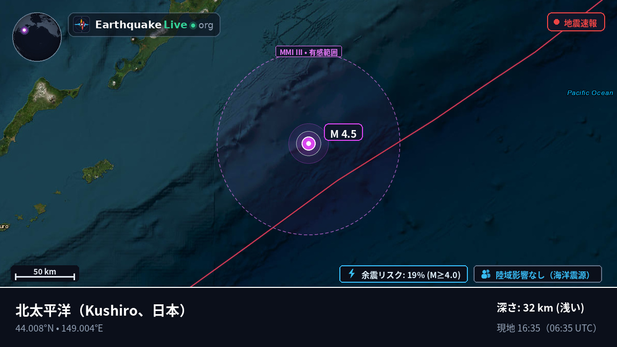 北太平洋 (日本)