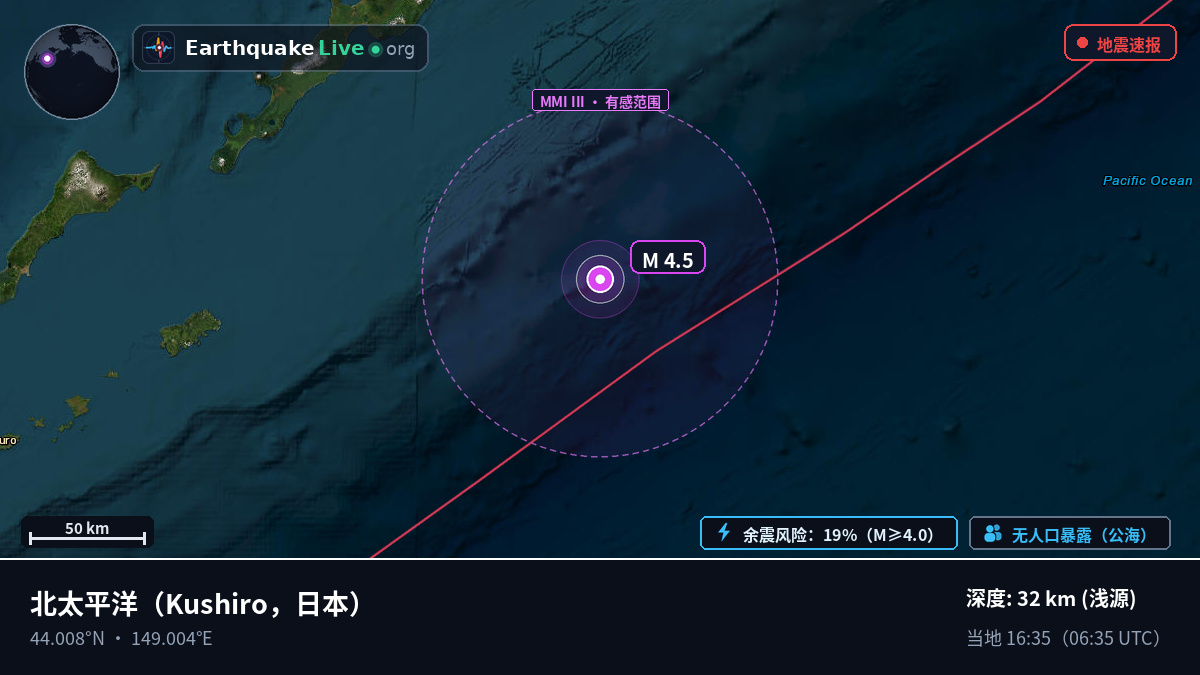 北太平洋 (日本)