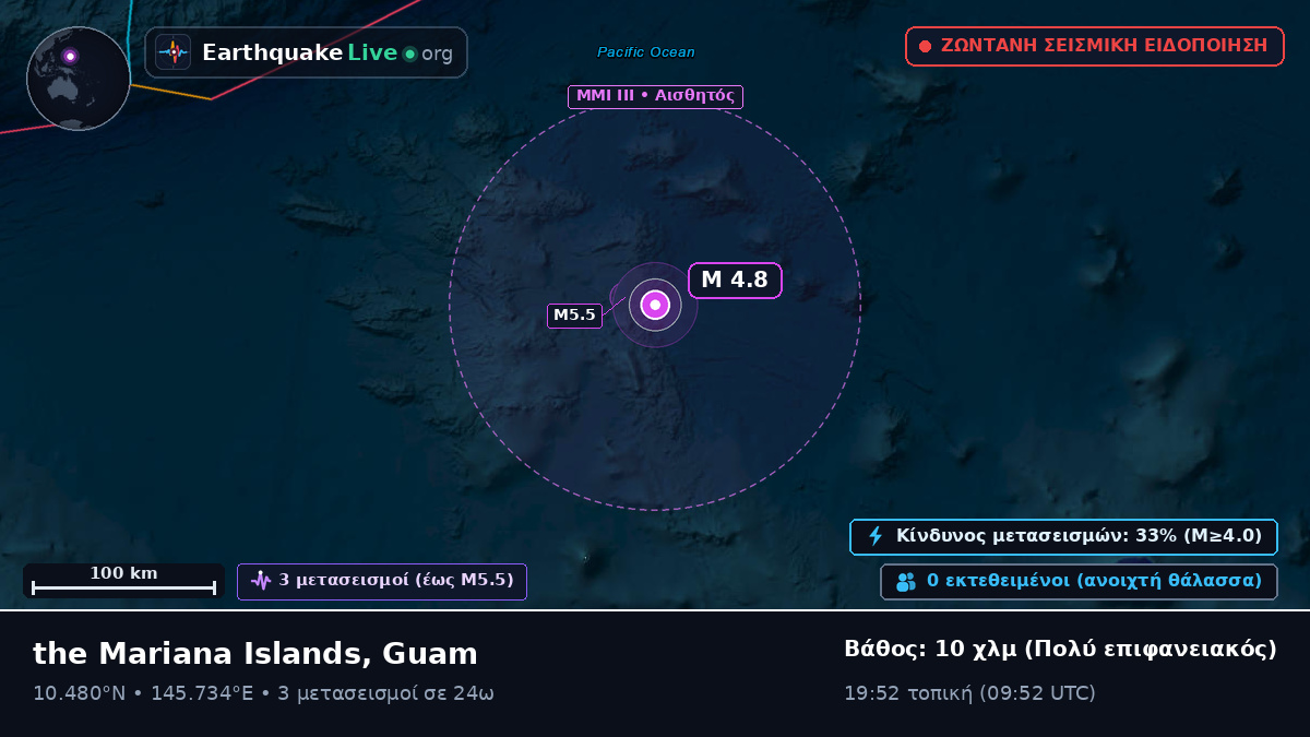 Βόρειος Ειρηνικός Ωκεανός (Guam)