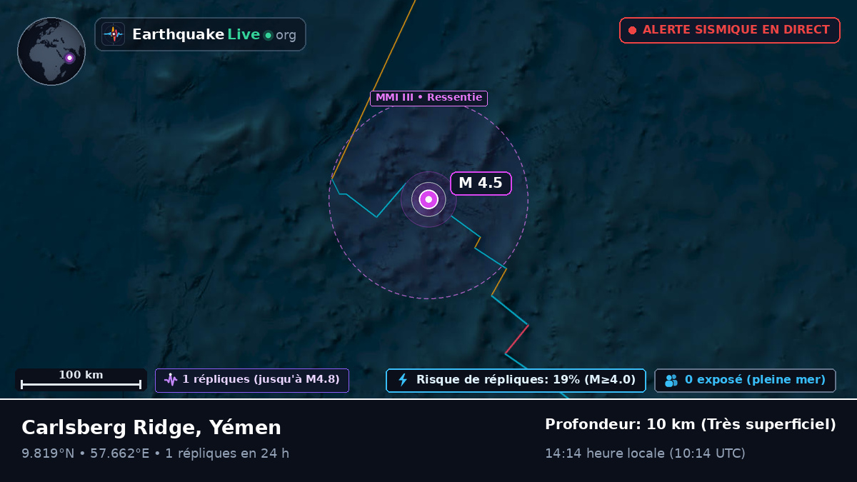 Océan Indien (Yémen)
