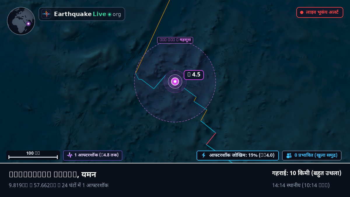हिंद महासागर (यमन)