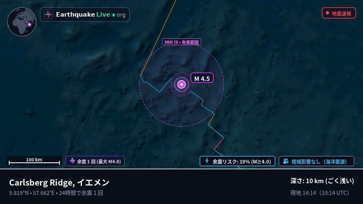 インド洋 (イエメン)