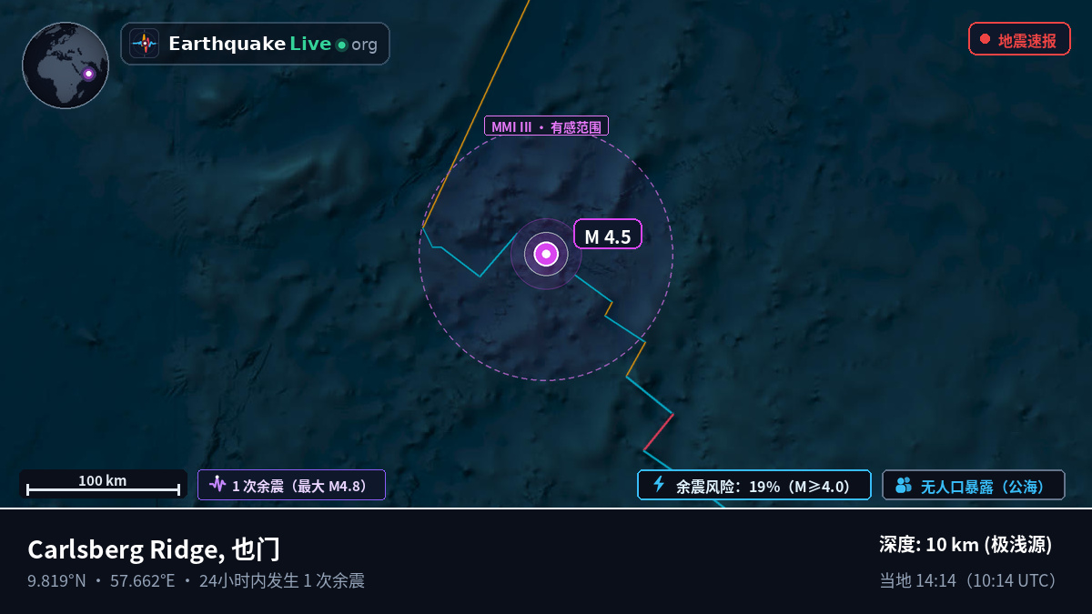 印度洋 (也门)