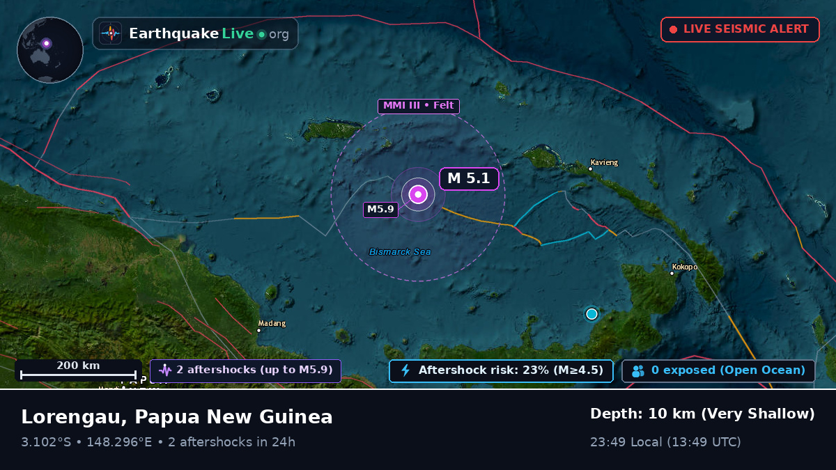 Off the coast of Lorengau, Papua New Guinea