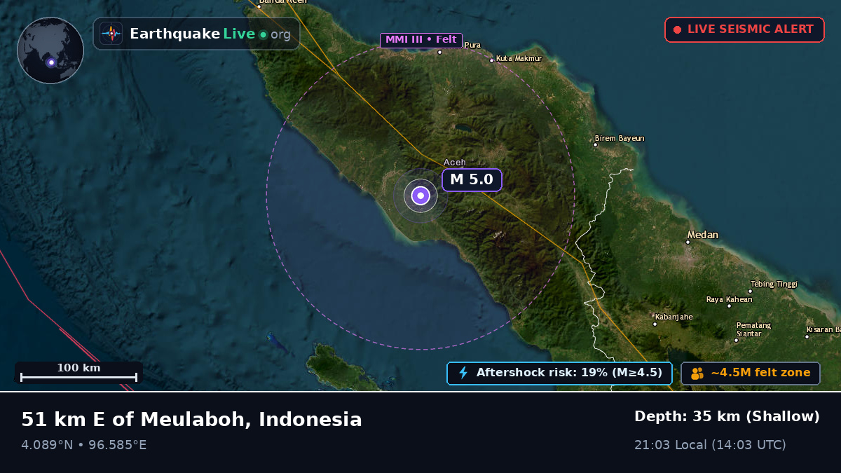 Aceh, Indonesia