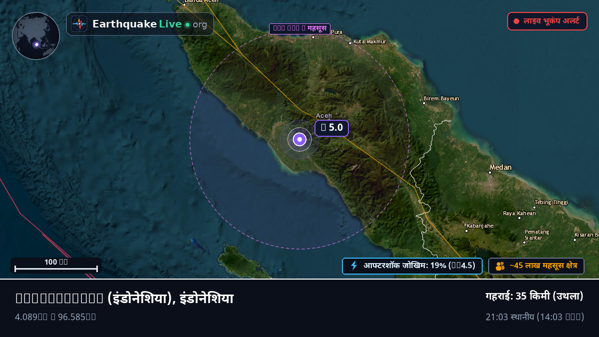 Aceh, इंडोनेशिया