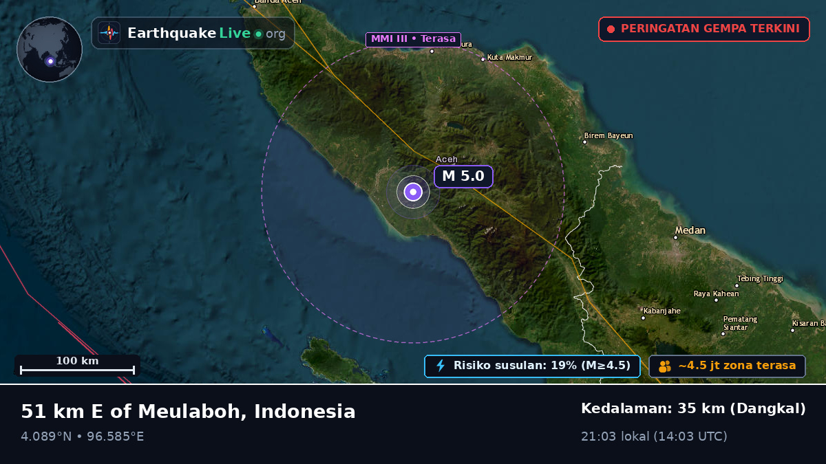 Aceh, Indonesia
