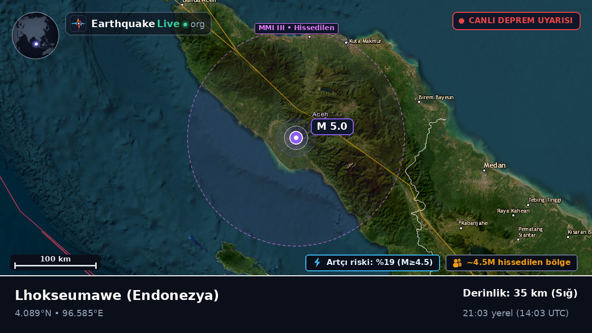 Aceh, Endonezya