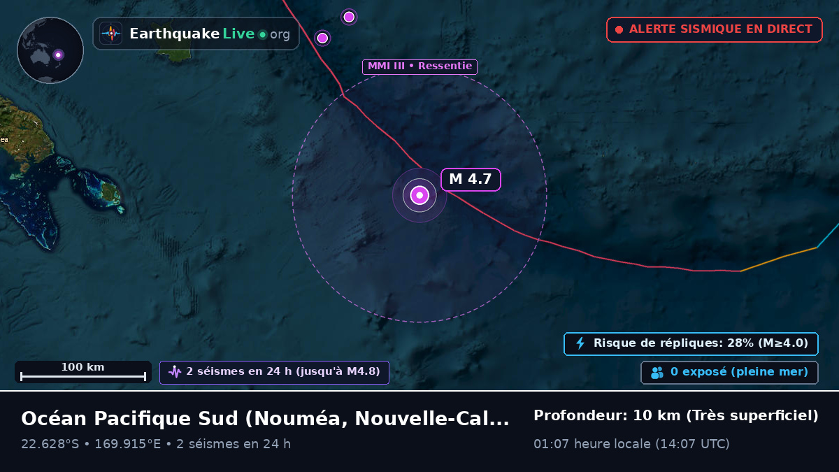 Océan Pacifique Sud (Nouvelle-Calédonie)