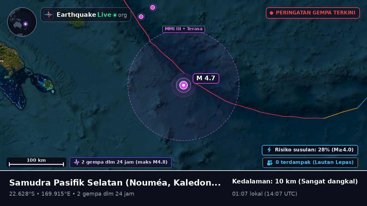 Samudra Pasifik Selatan (Kaledonia Baru)