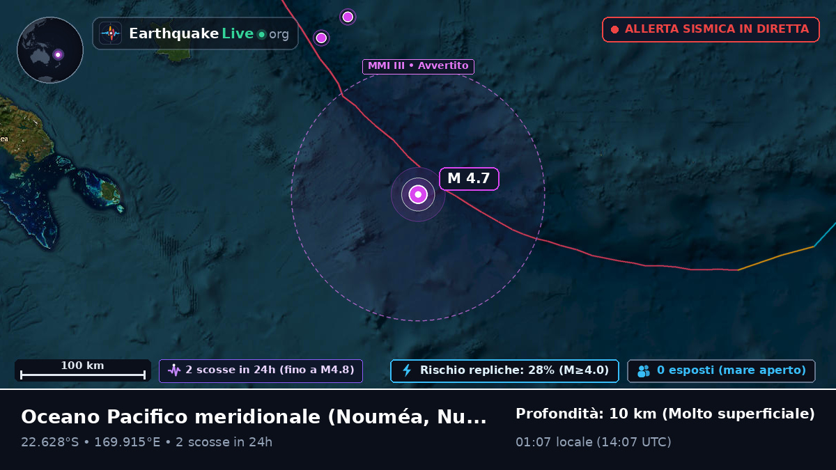 Oceano Pacifico meridionale (Nuova Caledonia)