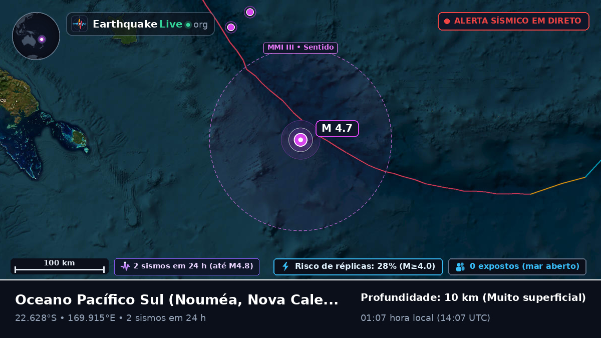 Oceano Pacífico Sul (Nova Caledónia)