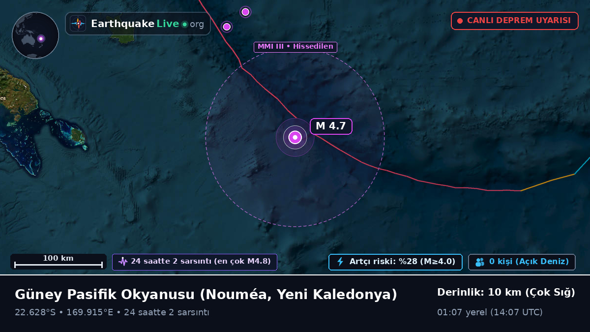 Güney Pasifik Okyanusu (Yeni Kaledonya)