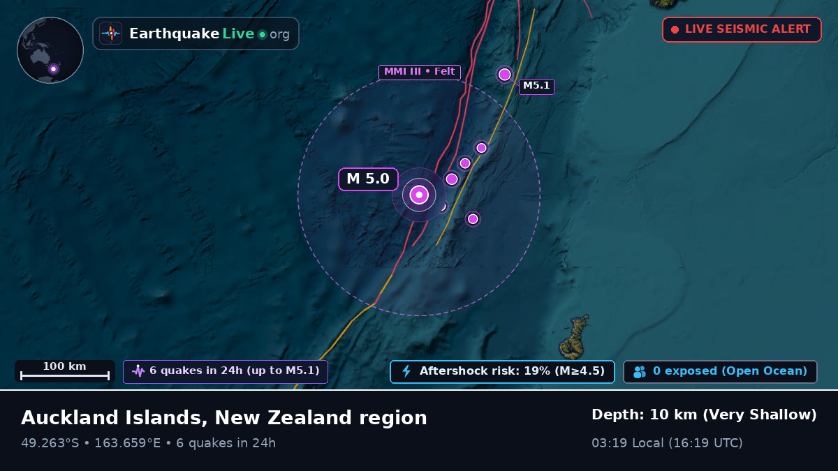South Pacific Ocean (New Zealand)
