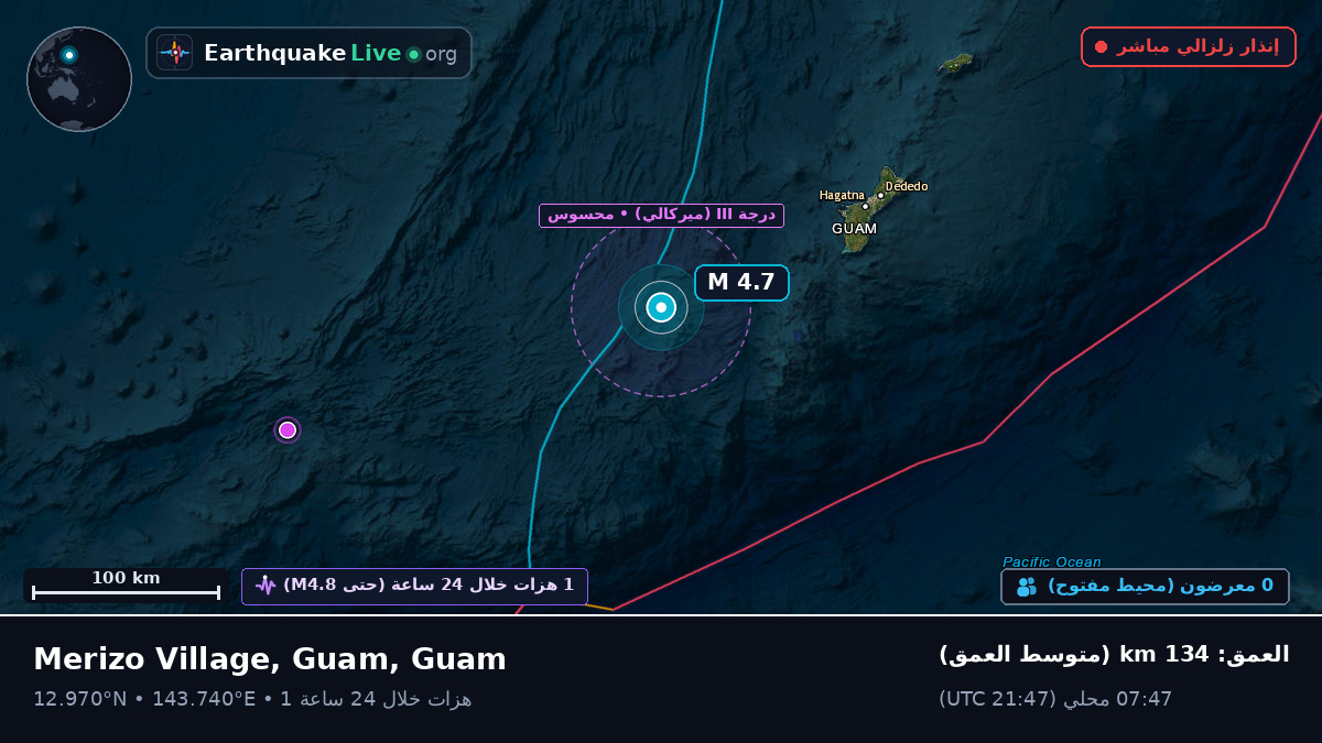 بحر الفلبين (Guam)