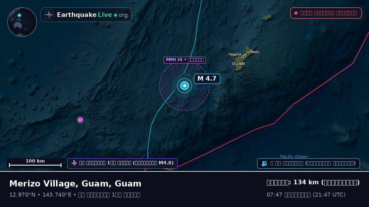 ফিলিপাইন সাগর (Guam)