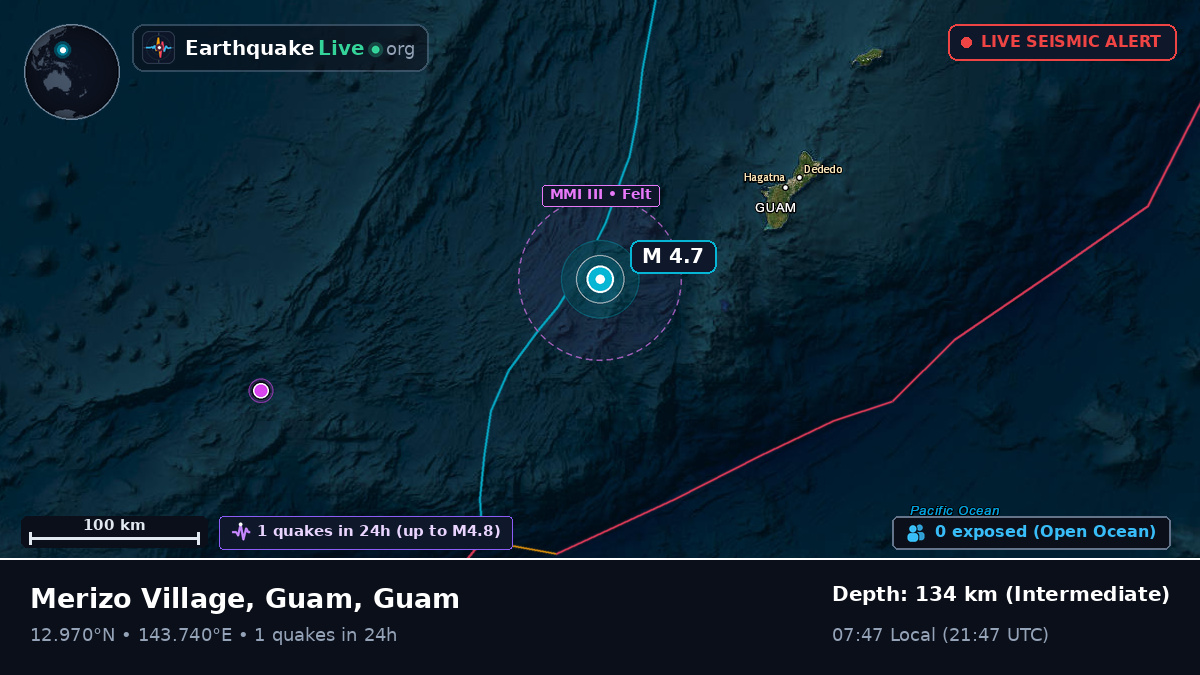 Philippine Sea (Guam)