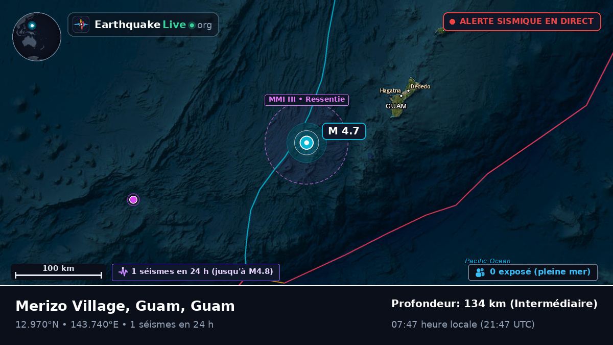 Mer des Philippines (Guam)