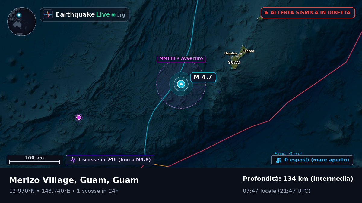 Mare delle Filippine (Guam)
