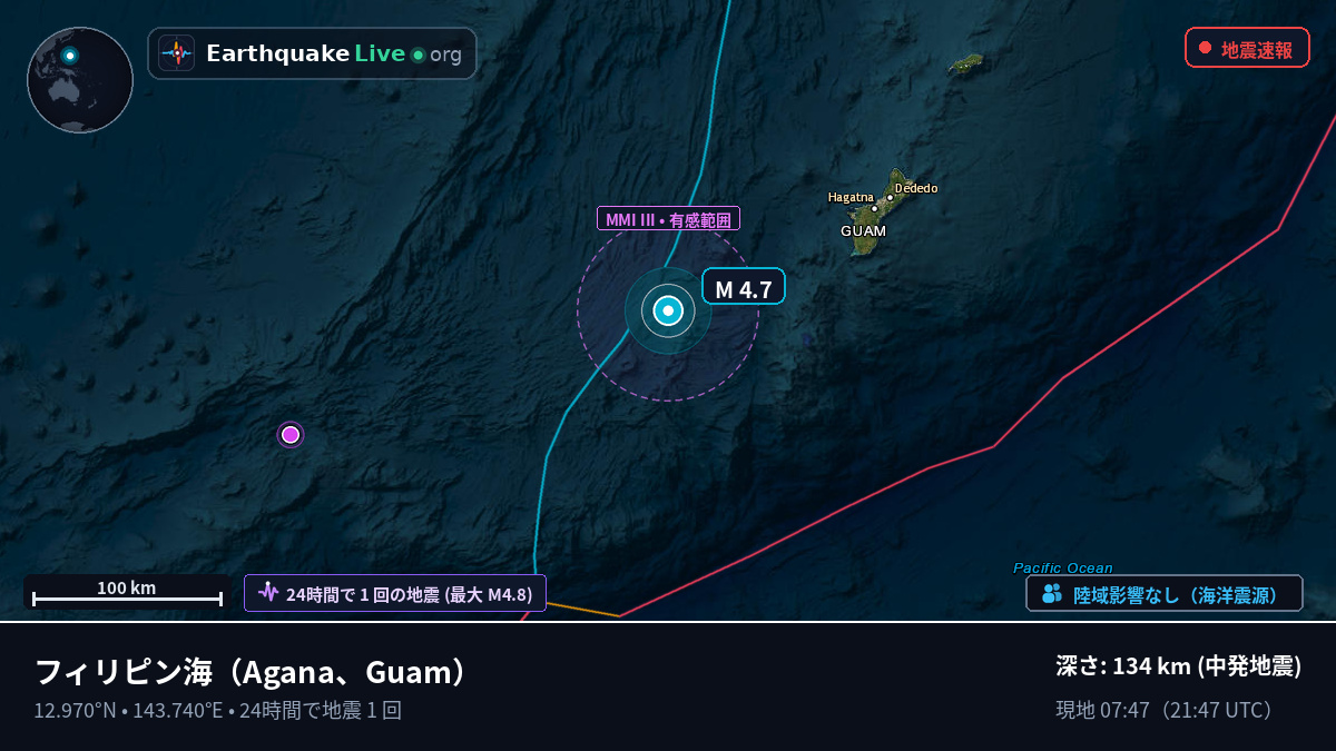 フィリピン海 (Guam)