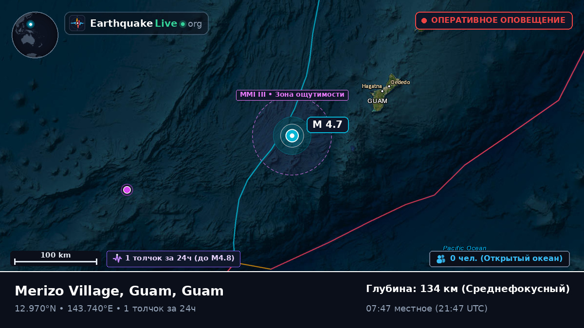 Филиппинское море (Guam)
