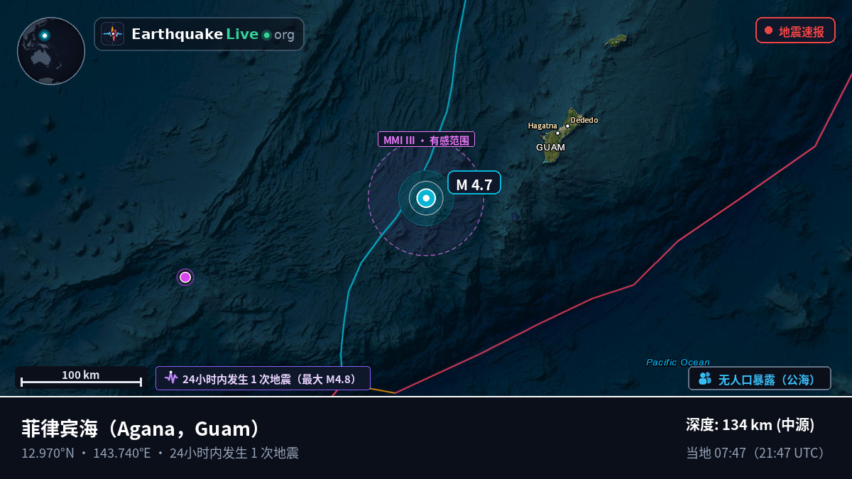 菲律宾海 (Guam)
