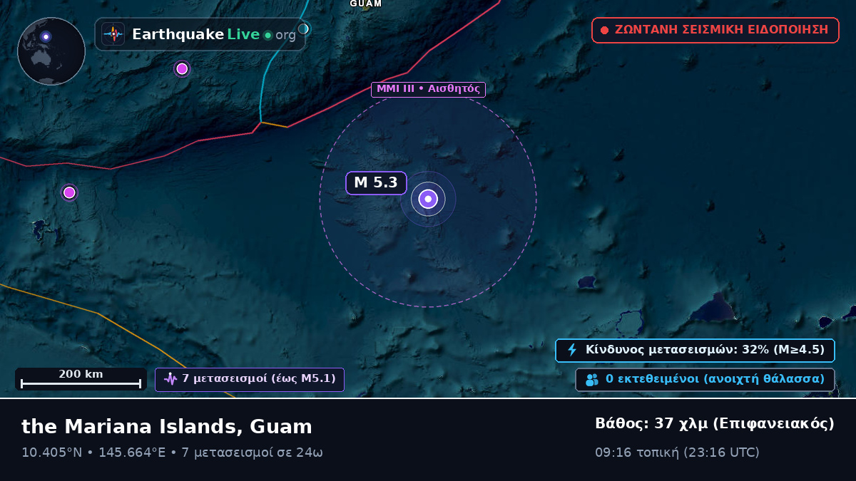 Βόρειος Ειρηνικός Ωκεανός (Guam)