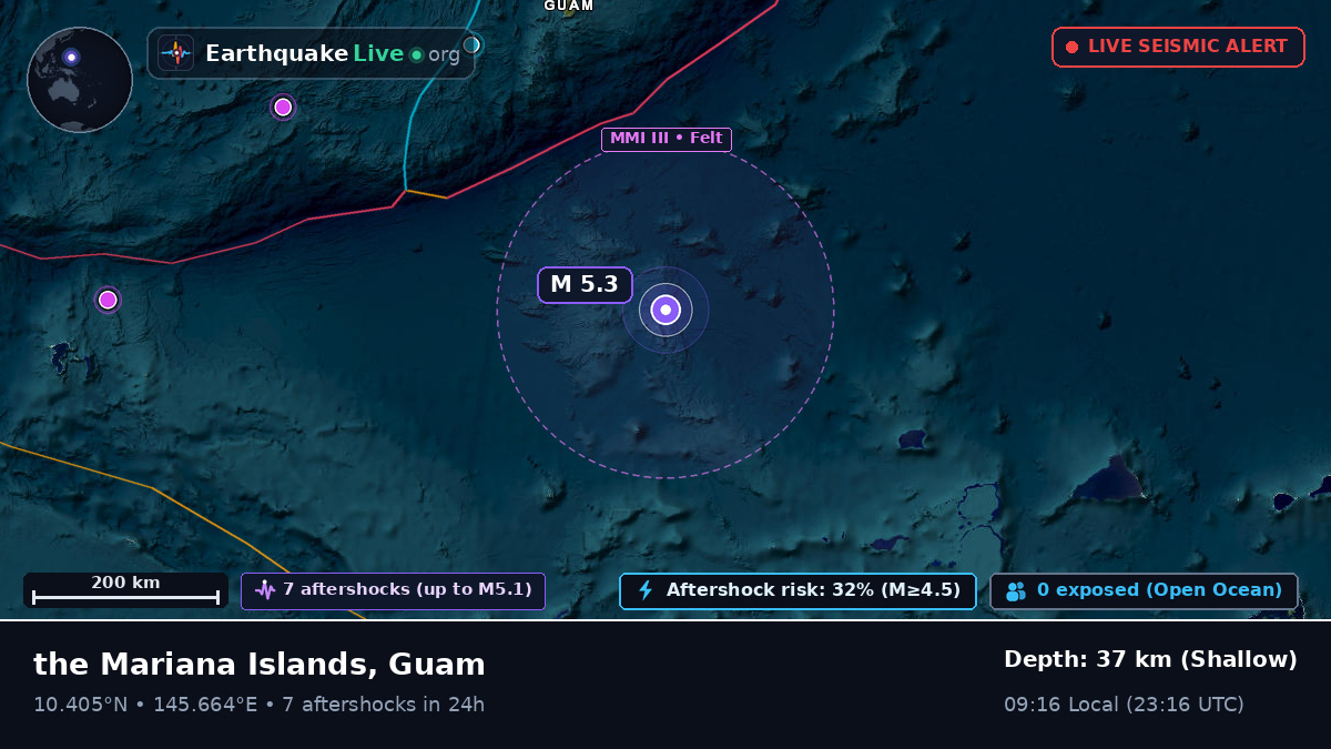 North Pacific Ocean (Guam)
