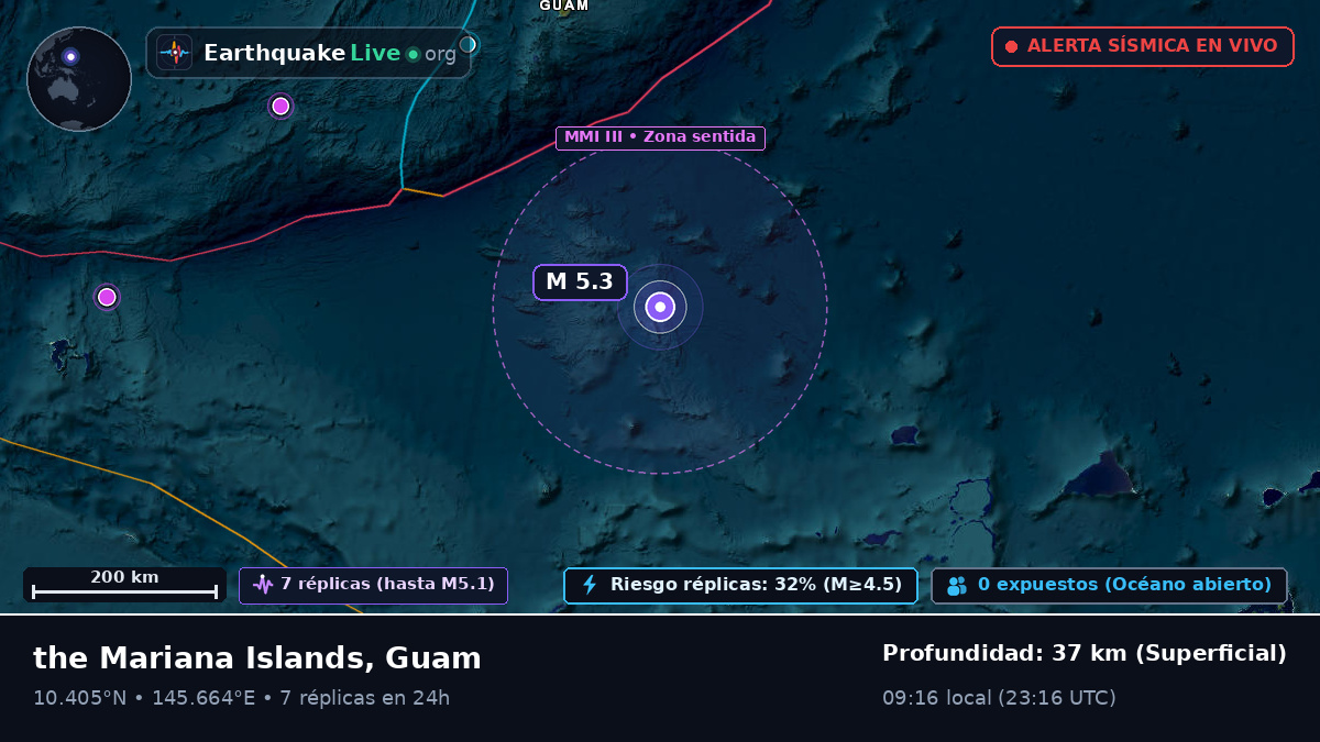 Océano Pacífico Norte (Guam)