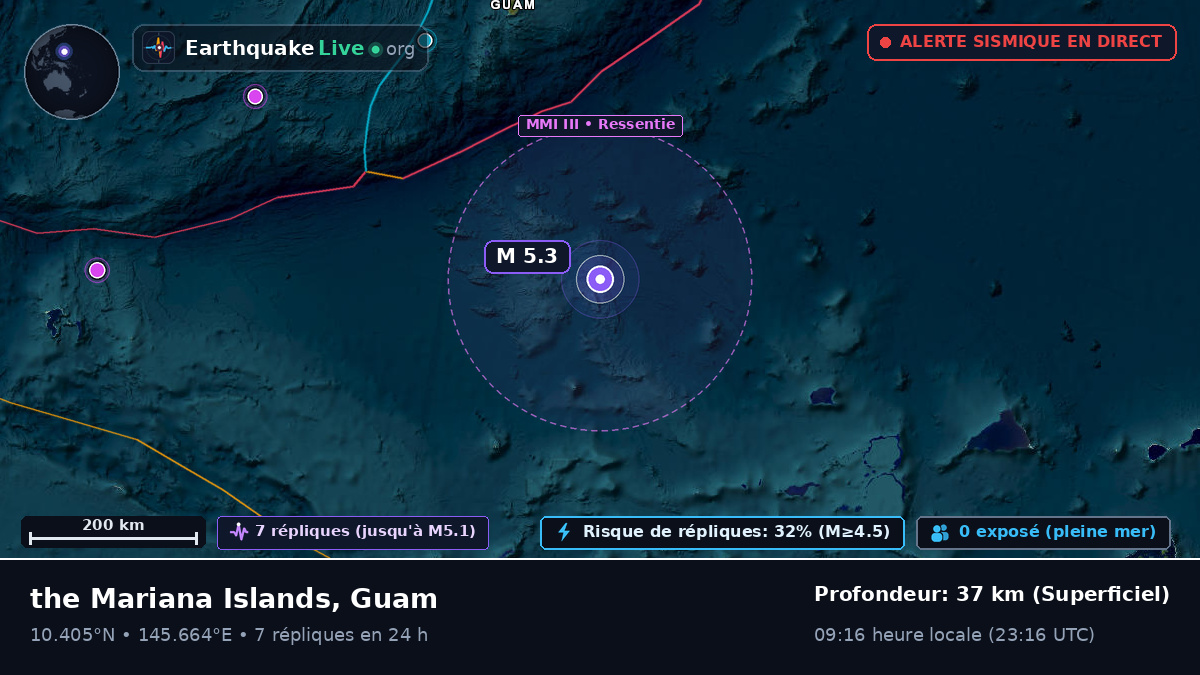 Océan Pacifique Nord (Guam)