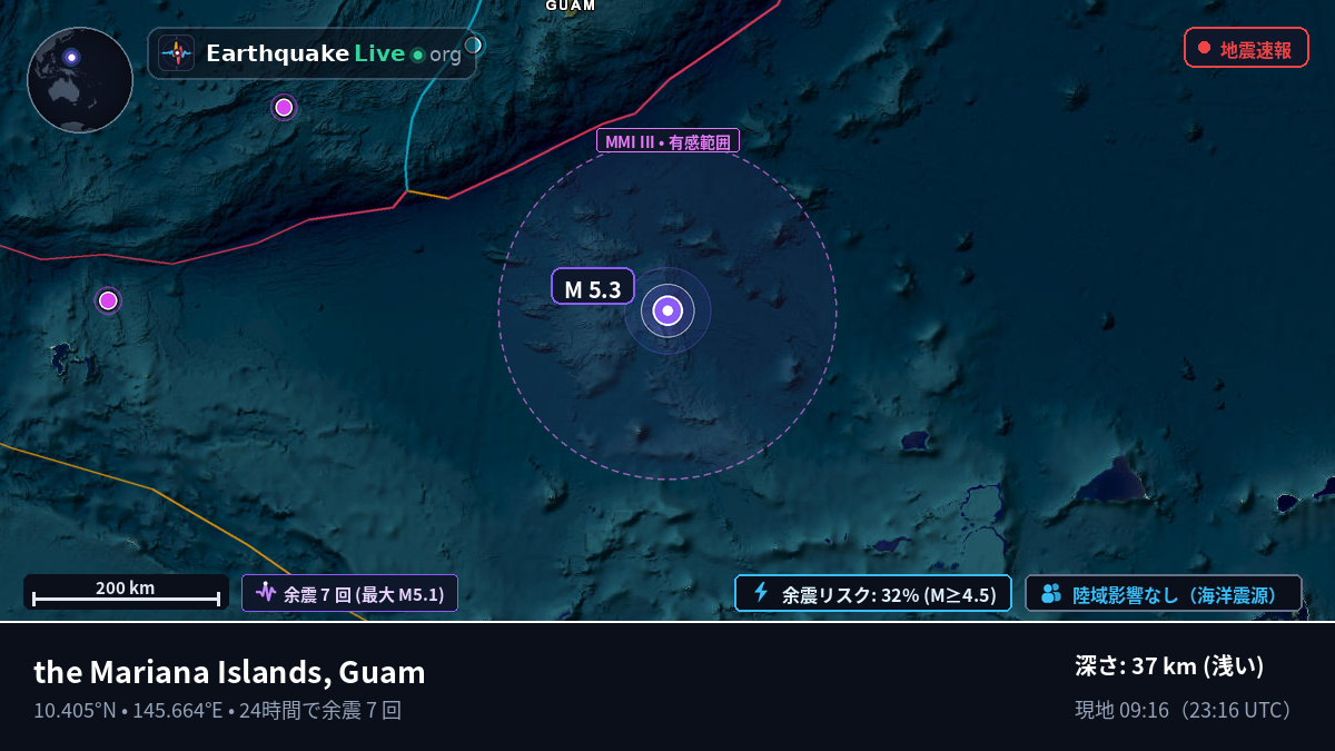 北太平洋 (Guam)