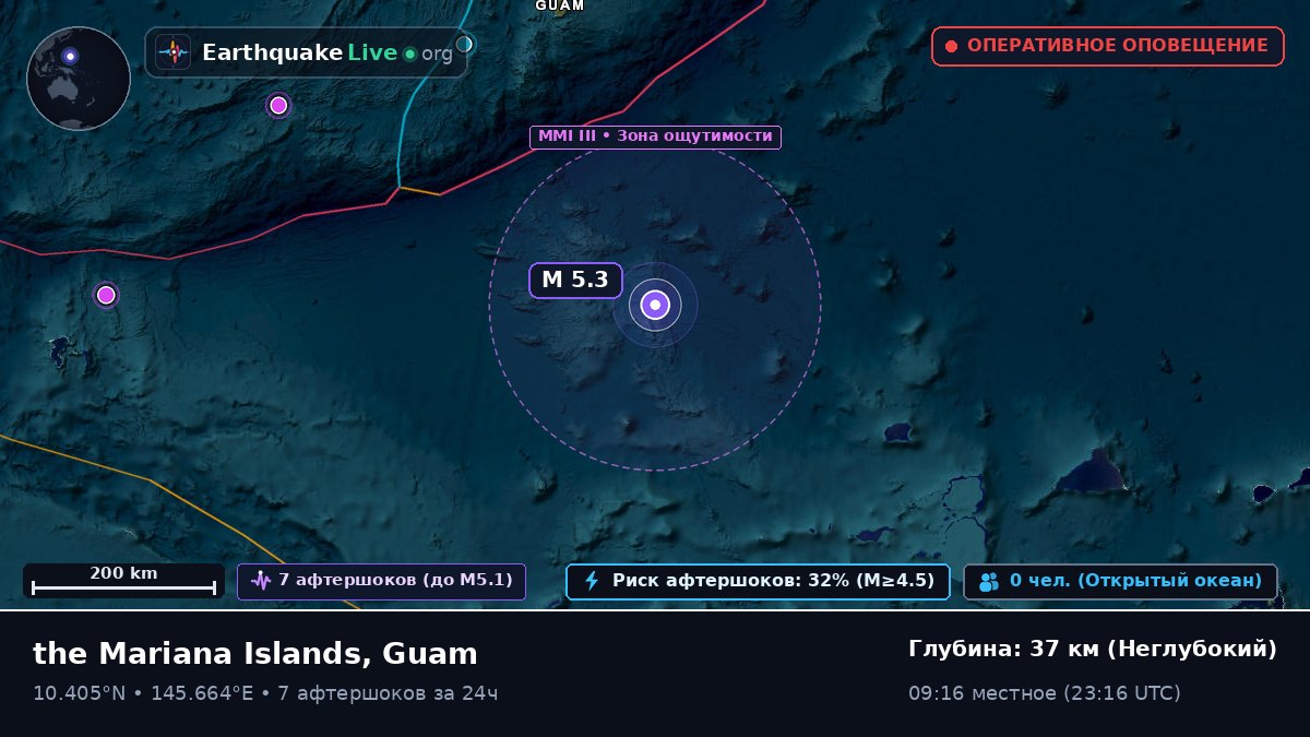 Северная часть Тихого океана (Guam)