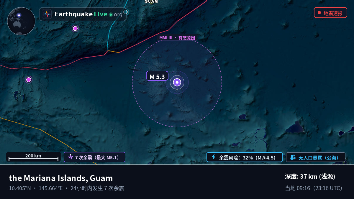 北太平洋 (Guam)