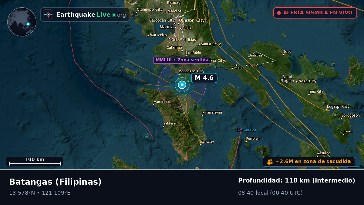 Batangas, Filipinas