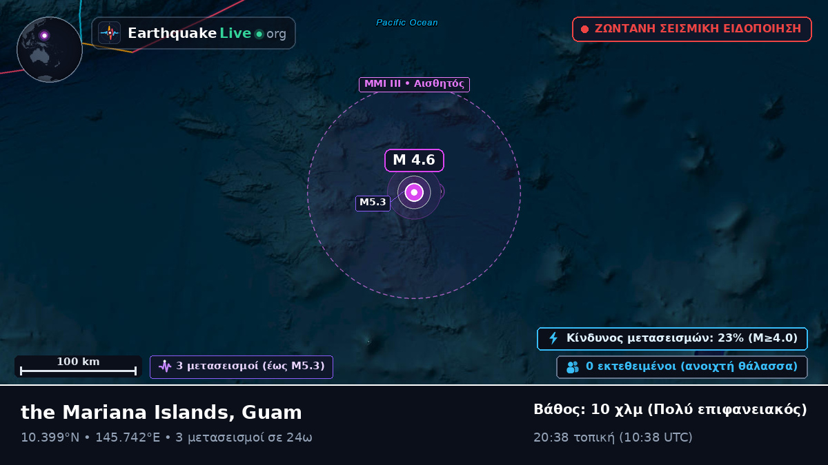 Βόρειος Ειρηνικός Ωκεανός (Guam)