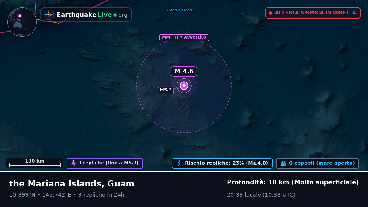 Oceano Pacifico settentrionale (Guam)