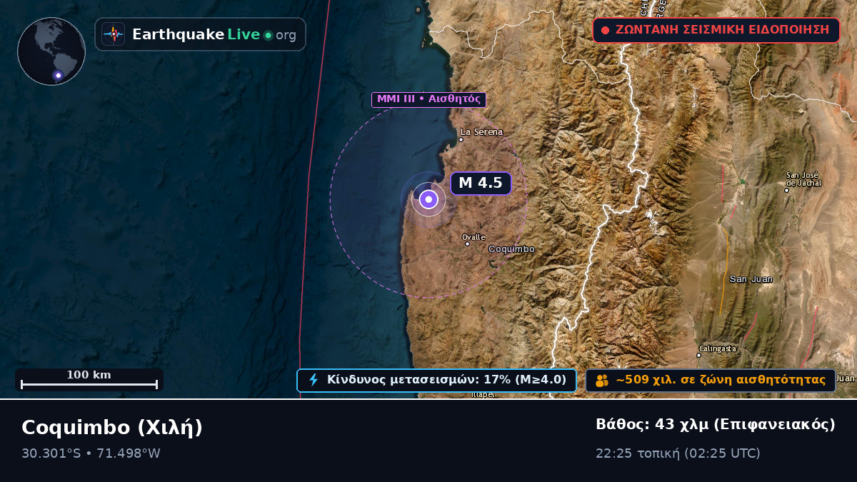 Coquimbo, Χιλή