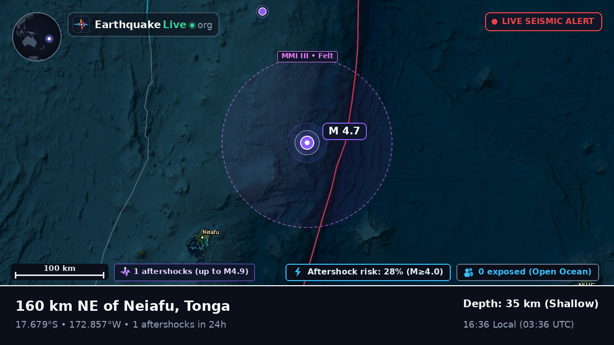 Off the coast of Neiafu, Tonga