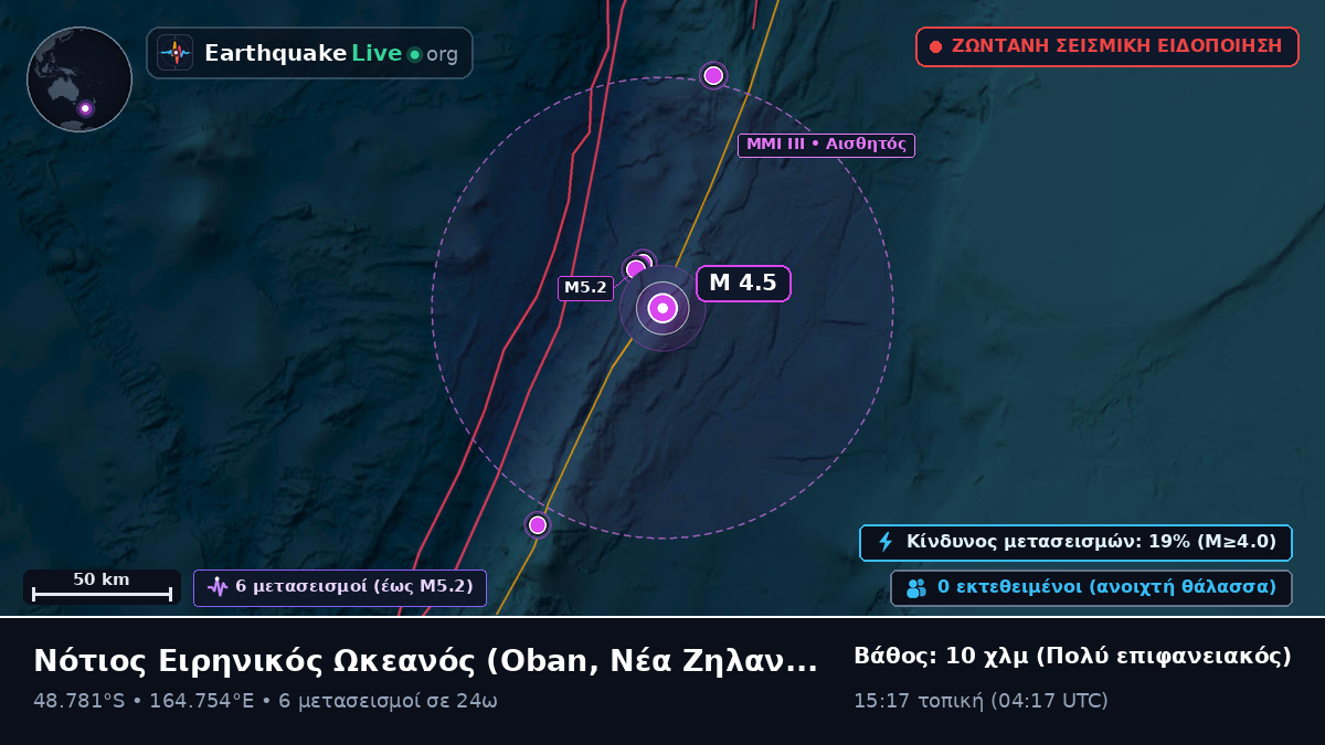 Νότιος Ειρηνικός Ωκεανός (Νέα Ζηλανδία)