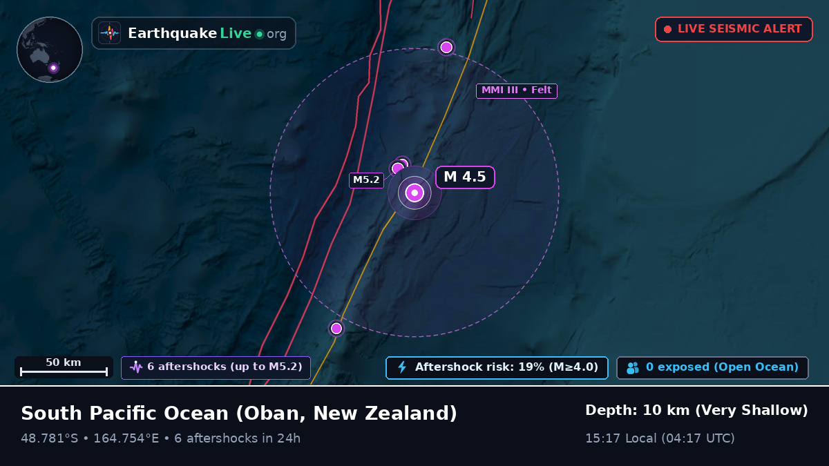 South Pacific Ocean (New Zealand)