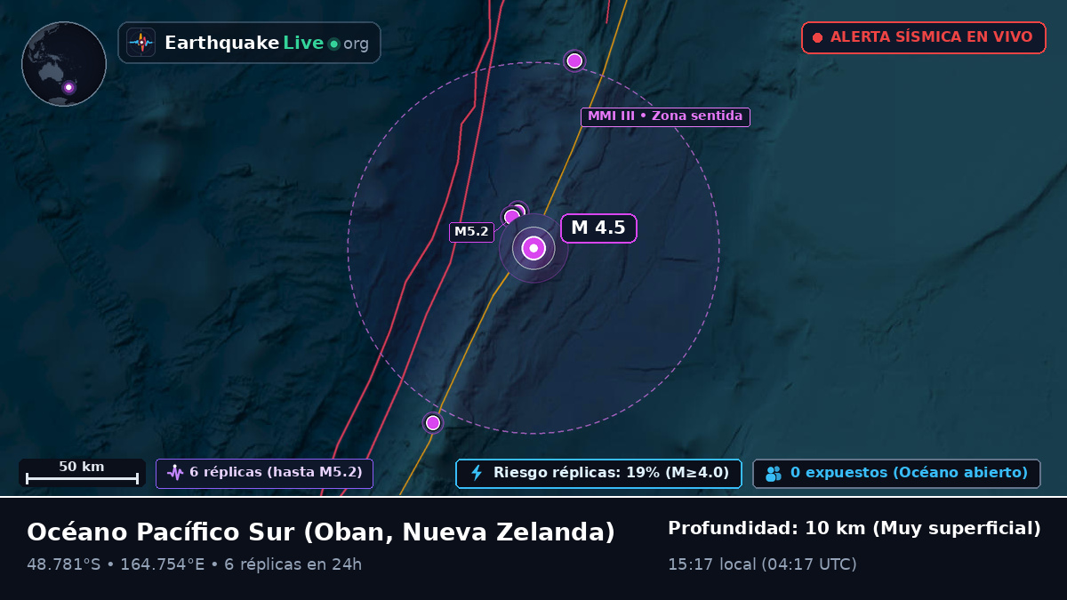 Océano Pacífico Sur (Nueva Zelanda)