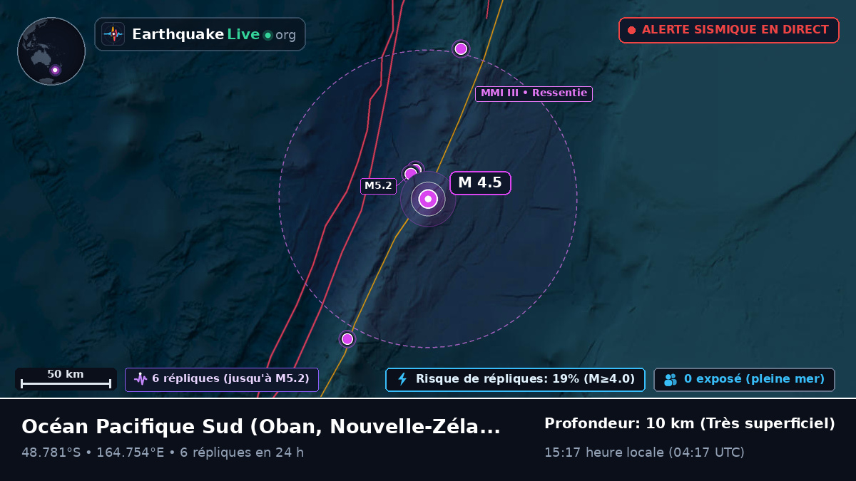Océan Pacifique Sud (Nouvelle-Zélande)