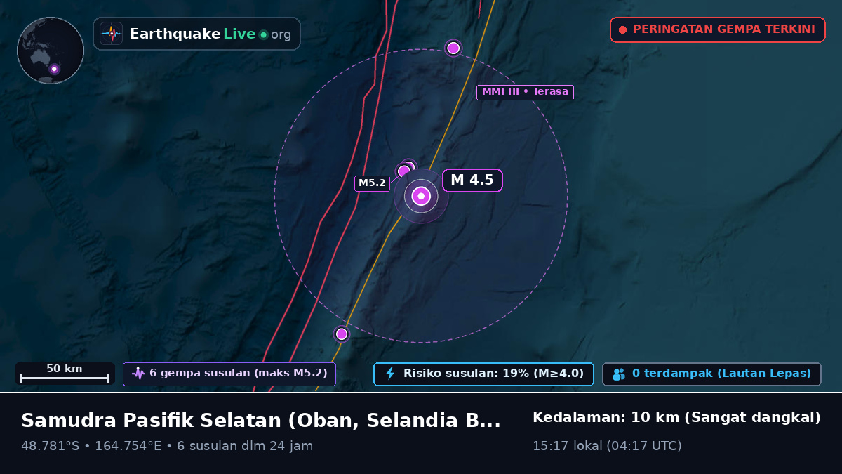 Samudra Pasifik Selatan (Selandia Baru)