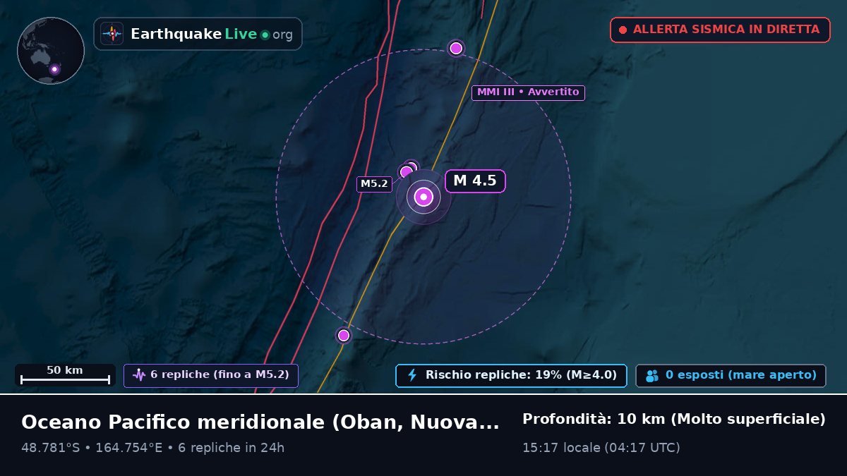 Oceano Pacifico meridionale (Nuova Zelanda)