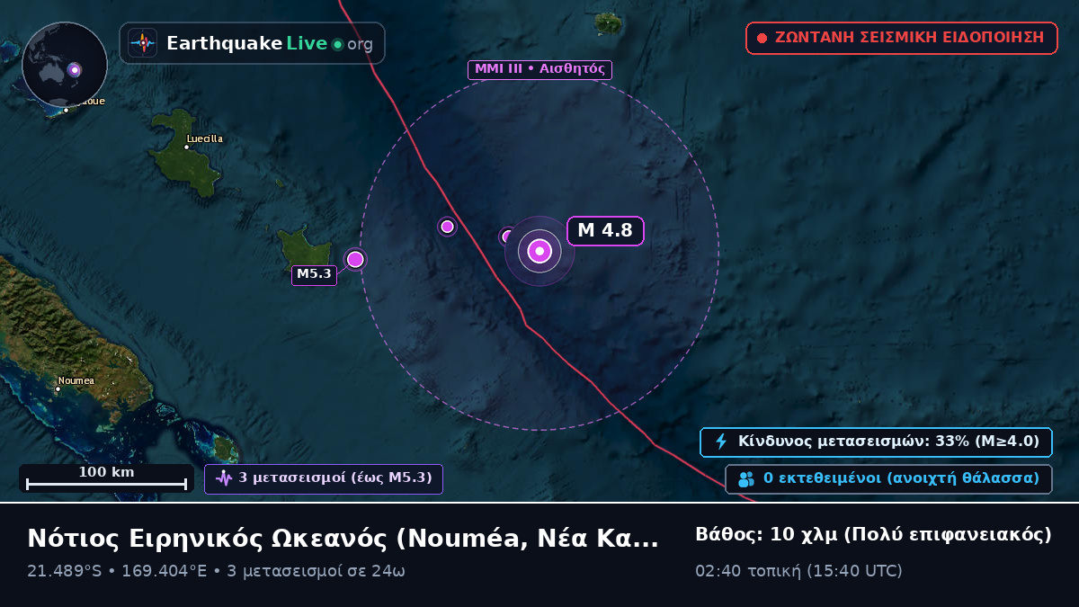 Νότιος Ειρηνικός Ωκεανός (Νέα Καληδονία)