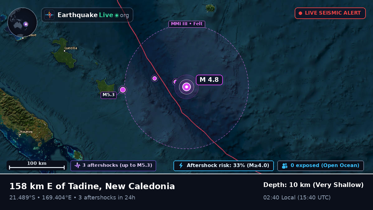 South Pacific Ocean (New Caledonia)
