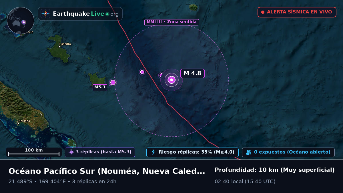 Océano Pacífico Sur (Nueva Caledonia)