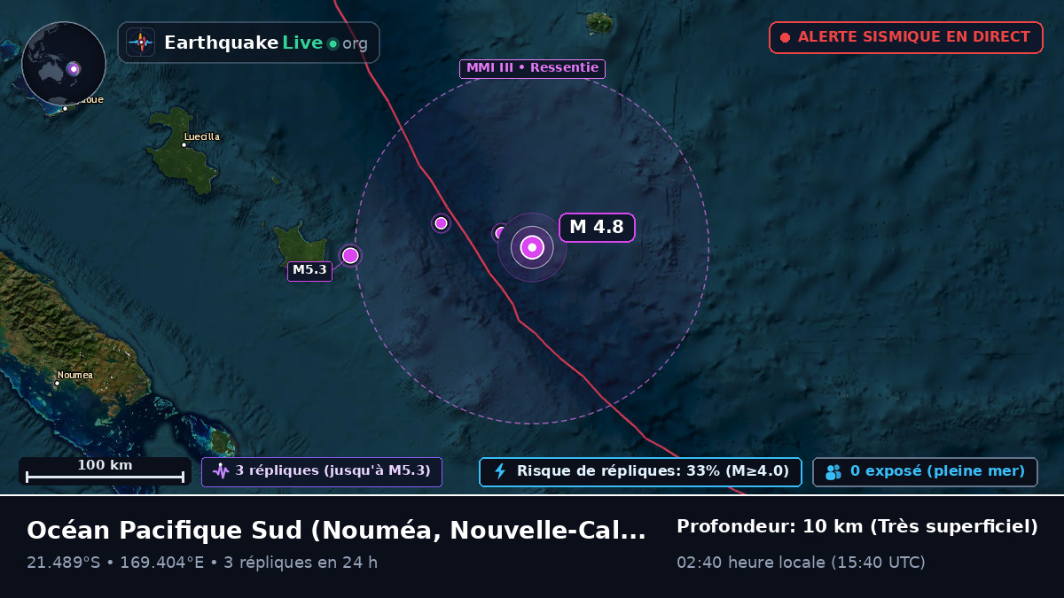 Océan Pacifique Sud (Nouvelle-Calédonie)
