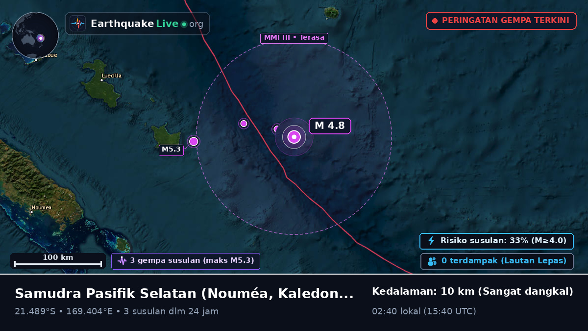 Samudra Pasifik Selatan (Kaledonia Baru)