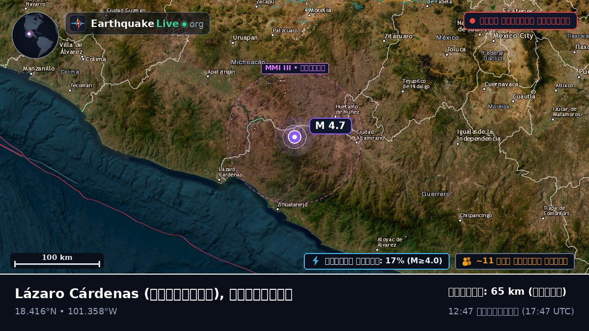 Michoacán, মেক্সিকো